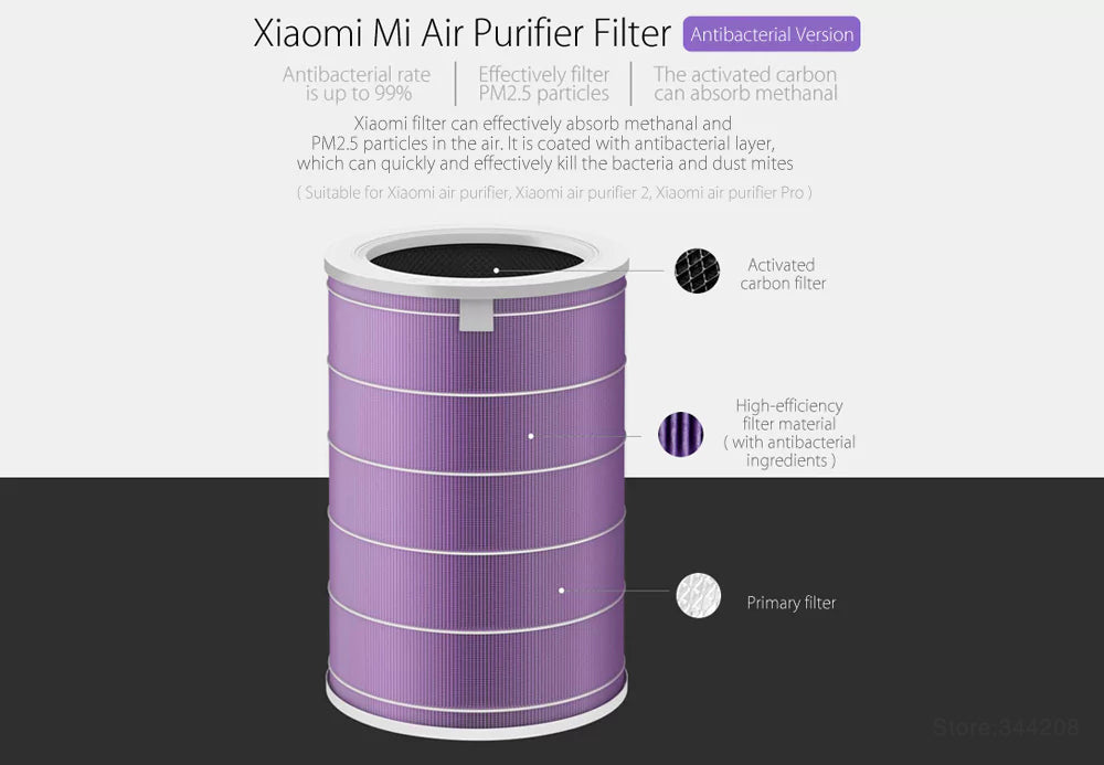 Xiaomi Air Purifier