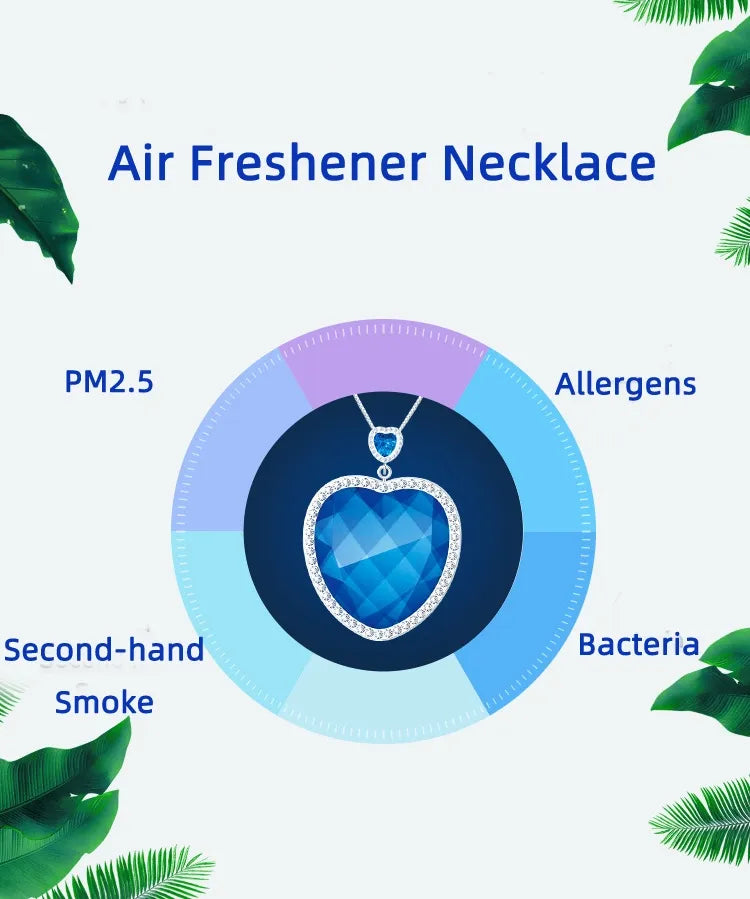 Wearable air freshener