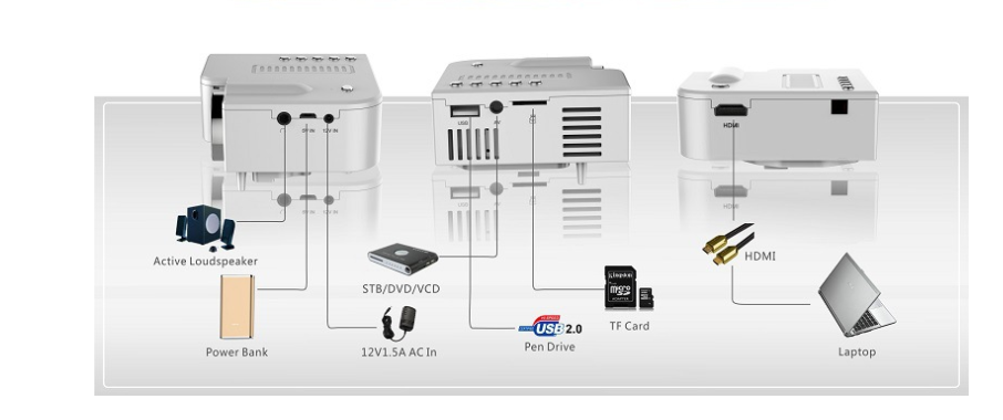 UNIC UC28B projector 50lumens USB TFcard LED Micro Projector