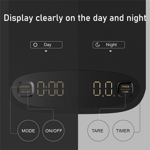 USB Rechargeable Coffee Electronic Scale 2kg/0.1g