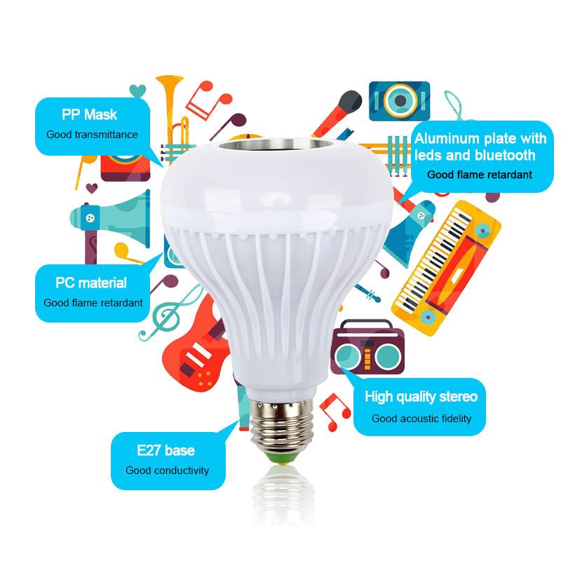 Smart E27 RGB Bluetooth Speaker LED Bulb Light 12W Music Playing Dimmable Wireless Led Lamp with 24 Keys Remote Control