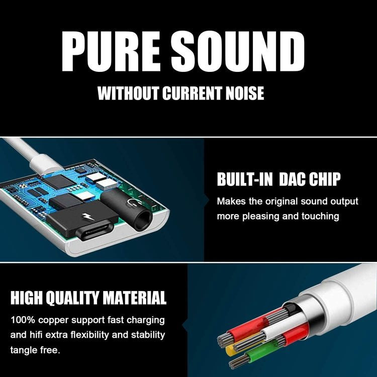 Type C Digital Adapter DAC Decoding To 3.5mm Adapter Cable