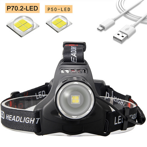 USB charging zoom long shot outdoor strong headlight