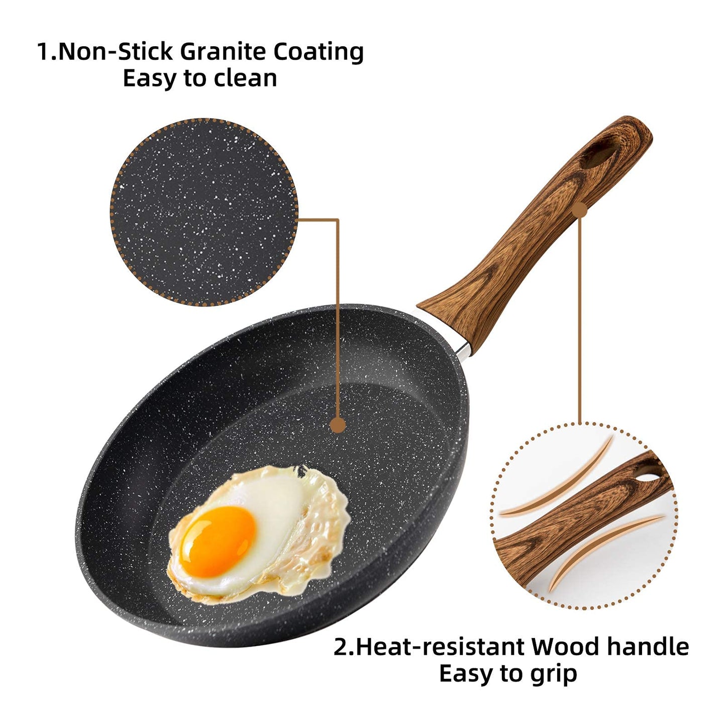 Egg Frying Pan Non Stick 20cm/ 8 inch, Induction Wok for Steak Bacon Hot-Dog Burgers, Forged Aluminum Woks Nonstick Anti-Scratch Coating Anti-scalding Handle Design Amazon Banned