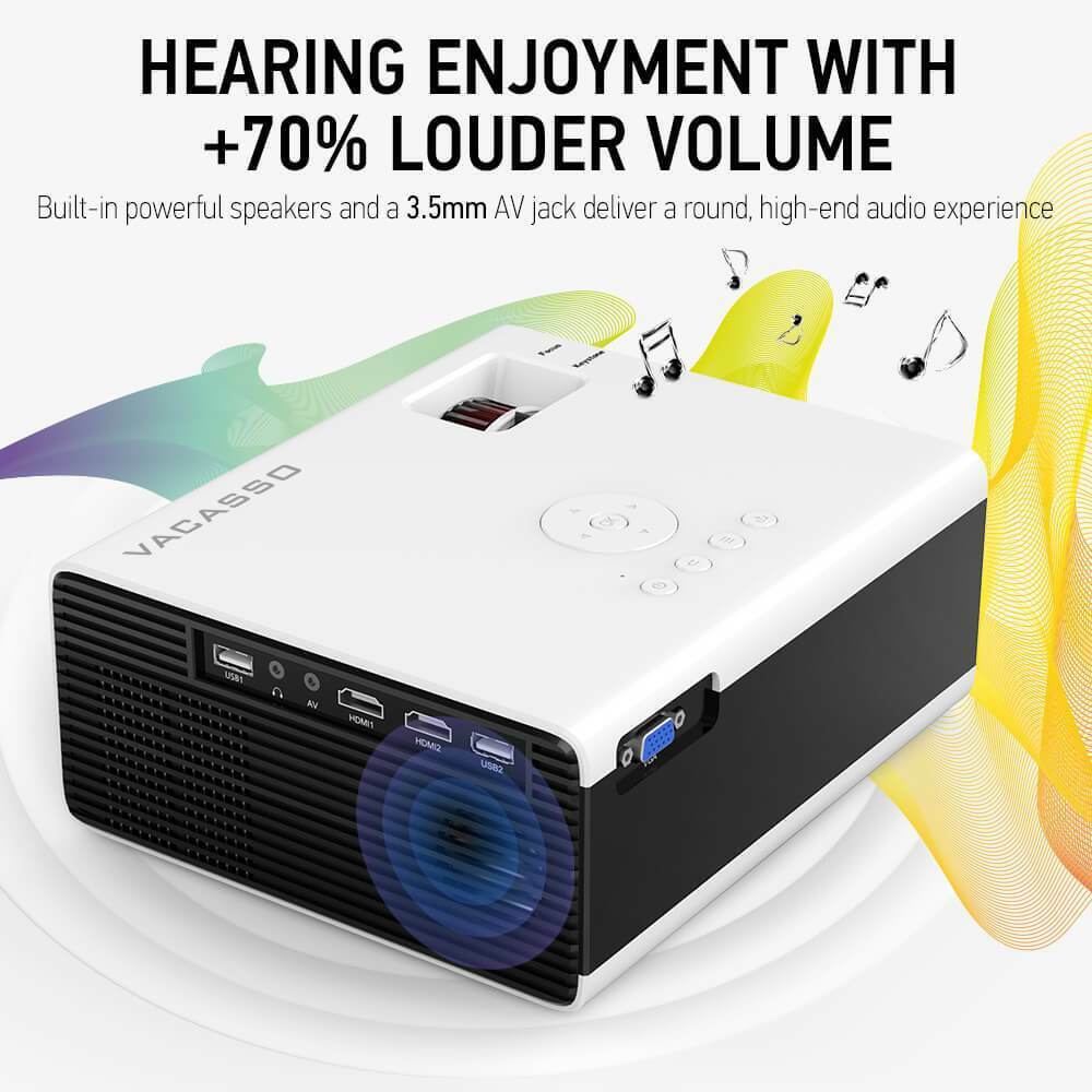 4000L 1080P HD LED Home Theater Projector