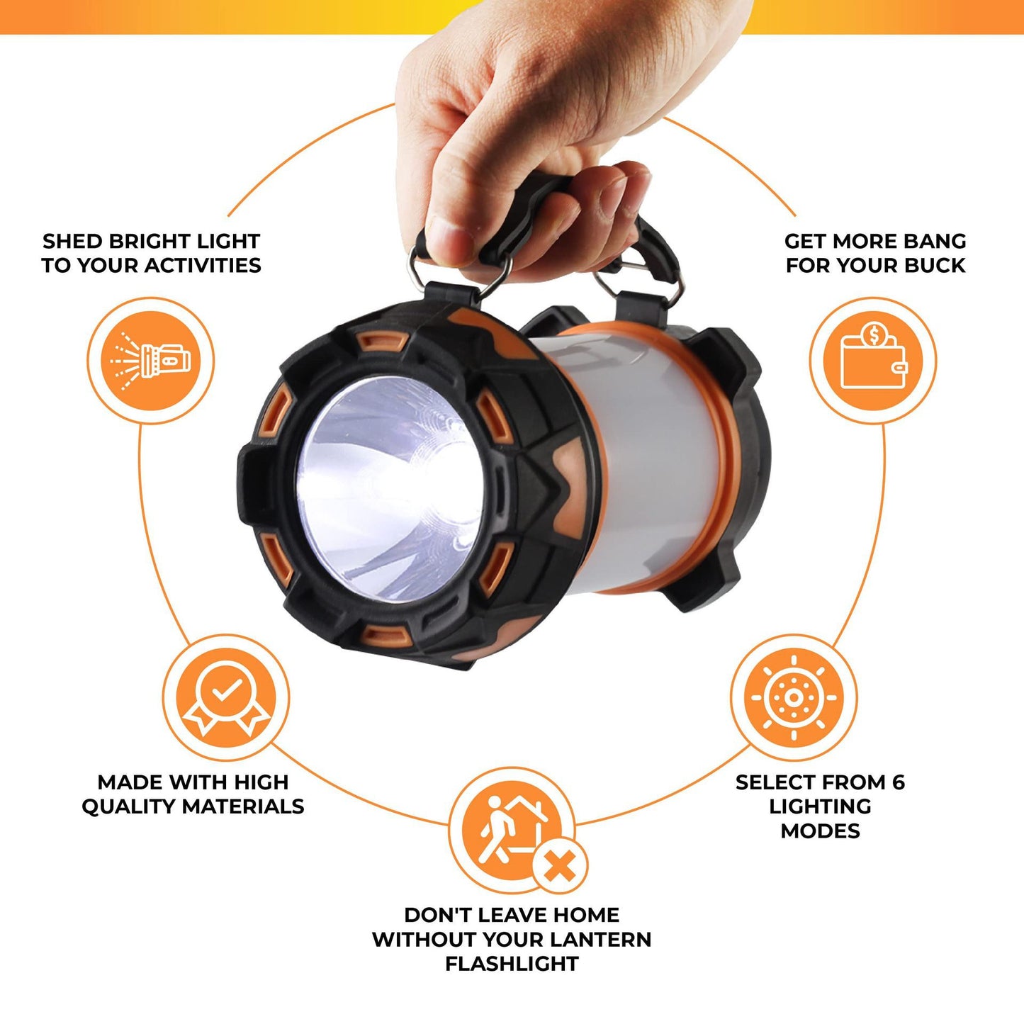 Six Modes 3600mAh Built-in Lithium Battery Outdoor Camping Light