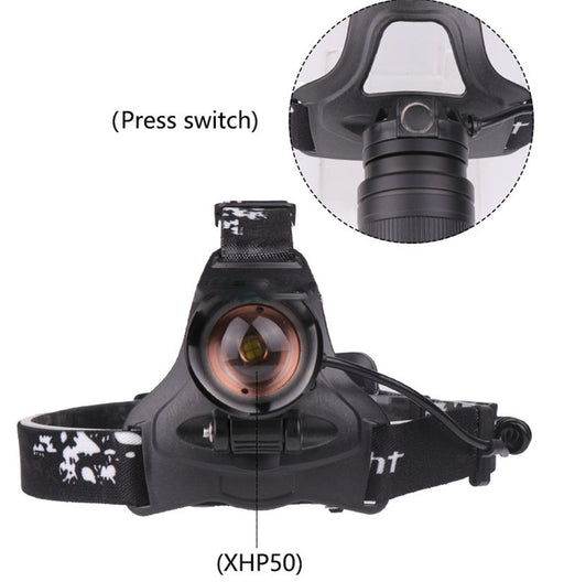 XHP50 Outdoor Strong Headlight