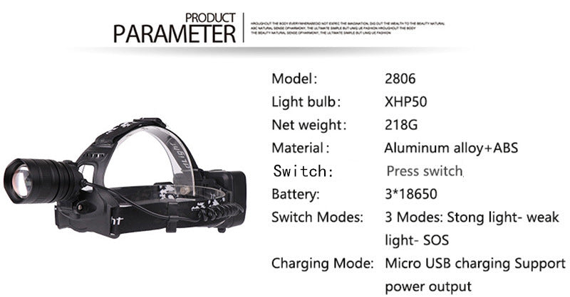 XHP50 Outdoor Strong Headlight