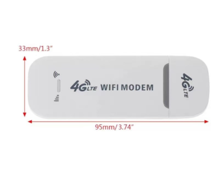 Mobile USB router